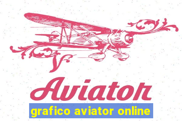 grafico aviator online